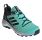 Chaussures Adidas Terrex Skychaser 2 GTX W Turquoise