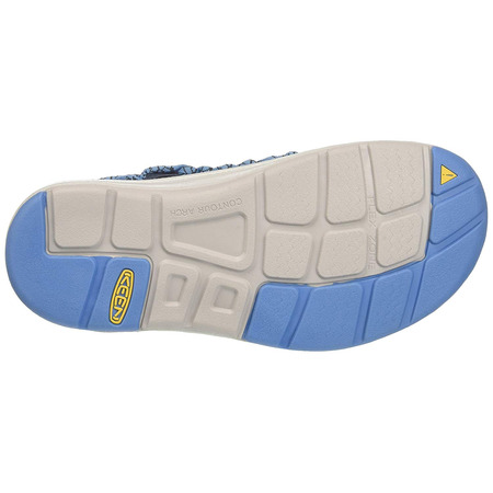 Sandalia Keen Uneek W Bleu