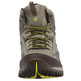 Merrell Siren Q2 Boot Sport Mid W GTX Oliva/Verde