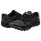 Zapatilla Merrell All Out Charge Nonir