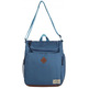 Sac Pique-Nique Isotherme Avec Vaisselle Regatta Stamford Bleu