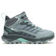 Botte Merrell Speed Strike 2 Mid GTX W Gris