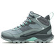 Botte Merrell Speed Strike 2 Mid GTX W Gris