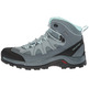 Bottes GTX authentiques Salomon W Turquoise/Negro
