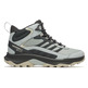 Bottes Speed Strike 2 Mid GTX Ice