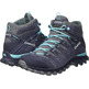 Bottes Aku Alterra Lite Mid GTX W Gris/Bleu