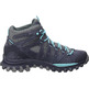 Bottes Aku Alterra Lite Mid GTX W Gris/Bleu