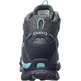 Bottes Aku Alterra Lite Mid GTX W Gris/Bleu