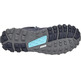 Bottes Aku Alterra Lite Mid GTX W Gris/Bleu