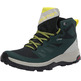Profil de Salomon Mid GTX Bottes Vert/Lima