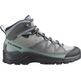 Bottes Salomon Quest Rove GTX W Gris/Turquoise