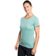 Maillot Trangoworld Rajvina 1J0