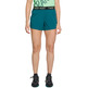 Short Trangoworld Larues 120