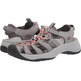Sandalia Keen Astoria West W Gris / Corail