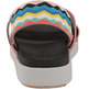 Sandalia Keen Elle Backstrap W Multicoloree