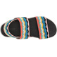 Sandalia Keen Elle Backstrap W Multicoloree
