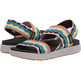 Sandalia Keen Elle Backstrap W Multicoloree