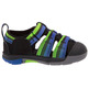 Sandalia Keen Newport H2 Jeunes Noir/Azul/Verde