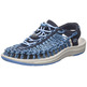 Sandalia Keen Uneek W Bleu