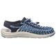 Sandalia Keen Uneek W Bleu