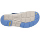 Sandalia Keen Uneek W Bleu