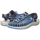 Sandalia Keen Uneek W Bleu