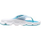 Sandal Salomon RX Break 4.0 W Bleu