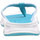 Sandal Salomon RX Break 4.0 W Bleu