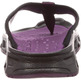 Sandal Salomon RX Break 4.0 W Noir/Violet