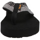 Sandalia Teva Mush II W Noir/Beige
