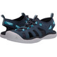 Sandalias Keen Solr W Bleu