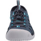 Sandalias Keen Solr W Bleu