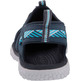 Sandalias Keen Solr W Bleu