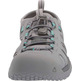 Keen Solr Sandalias W Gris