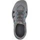Keen Solr Sandalias W Gris