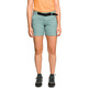 Short Trangoworld Yittu DF 130