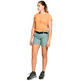 Short Trangoworld Yittu DF 130