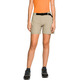 Short Trangoworld Yittu DF 150