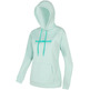 Sweat Trangoworld Ladoga 280