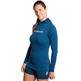 Sweat Trangoworld Citron 160