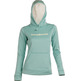 Sweat Trangoworld Poppi 52R