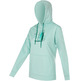 Sweat-shirt Trangoworld Sallena 280