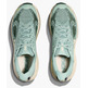 Chaussures Hoka Challenger 8 Jade