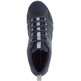 Chaussure Merrell Moab FST 2 GTX Navy