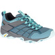 Chaussure Merrell Moab FST 2 GTX W Turquoise