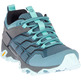 Chaussure Merrell Moab FST 2 GTX W Turquoise