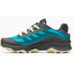 Chaussure Merrell Moab Speed GTX Bleu