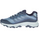 Chaussure Merrell Moab Speed GTX W Bleu