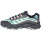 Chaussure Merrell Moab Speed GTX W Vert/Noir