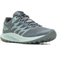 Chaussure Merrell Nonva 3 grise